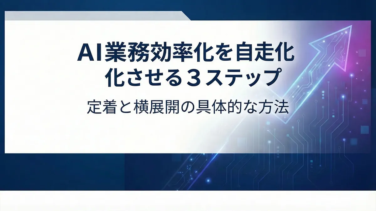 AI業務効率化を自走化させる3つのステップ